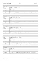 Preview for 256 page of LOYTEC L-DALI User Manual