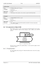 Preview for 260 page of LOYTEC L-DALI User Manual