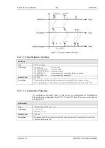 Preview for 261 page of LOYTEC L-DALI User Manual