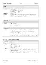 Preview for 272 page of LOYTEC L-DALI User Manual