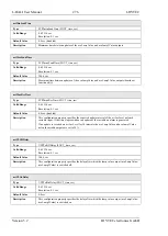 Preview for 276 page of LOYTEC L-DALI User Manual