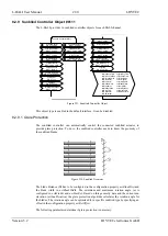 Preview for 280 page of LOYTEC L-DALI User Manual