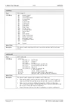 Preview for 292 page of LOYTEC L-DALI User Manual