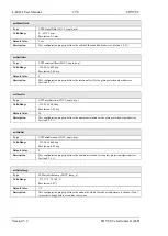 Preview for 296 page of LOYTEC L-DALI User Manual