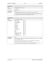 Preview for 297 page of LOYTEC L-DALI User Manual