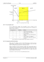 Preview for 344 page of LOYTEC L-DALI User Manual