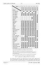 Preview for 16 page of LOYTEC L-Gate User Manual