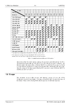 Предварительный просмотр 22 страницы LOYTEC L-INX User Manual