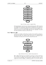 Предварительный просмотр 127 страницы LOYTEC L-INX User Manual