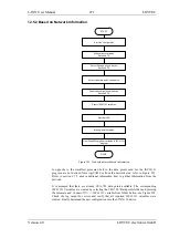 Предварительный просмотр 271 страницы LOYTEC L-INX User Manual