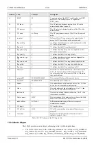 Предварительный просмотр 280 страницы LOYTEC L-INX User Manual