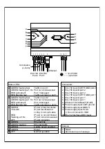 Предварительный просмотр 3 страницы LOYTEC L-IP EIA-709 Installation Instructions