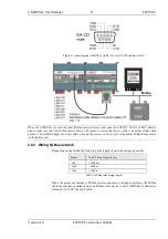 Предварительный просмотр 11 страницы LOYTEC L-MBUS20 User Manual