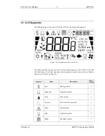 Preview for 9 page of LOYTEC L-STAT User Manual