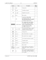 Preview for 10 page of LOYTEC L-STAT User Manual