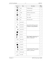 Preview for 11 page of LOYTEC L-STAT User Manual