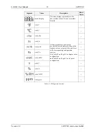 Preview for 12 page of LOYTEC L-STAT User Manual