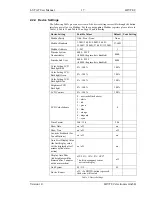 Preview for 17 page of LOYTEC L-STAT User Manual