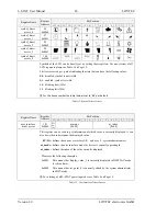 Preview for 26 page of LOYTEC L-STAT User Manual