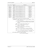 Preview for 35 page of LOYTEC L-STAT User Manual