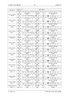 Preview for 38 page of LOYTEC L-STAT User Manual