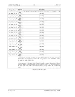 Preview for 46 page of LOYTEC L-STAT User Manual