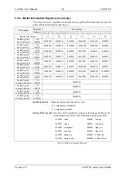 Preview for 48 page of LOYTEC L-STAT User Manual