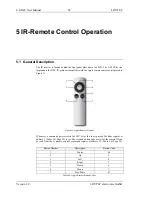 Preview for 54 page of LOYTEC L-STAT User Manual