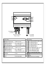 Предварительный просмотр 3 страницы LOYTEC L-switch xp LS-xxCB EIA-709 Installation Instructions