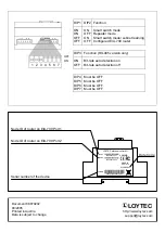 Предварительный просмотр 4 страницы LOYTEC L-switch xp LS-xxCB EIA-709 Installation Instructions