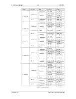 Предварительный просмотр 48 страницы LOYTEC L-VIS User Manual