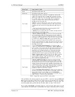 Предварительный просмотр 92 страницы LOYTEC L-VIS User Manual