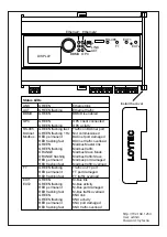 Предварительный просмотр 3 страницы LOYTEC LGATE-951 Installation Instructions