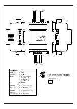 Preview for 2 page of LOYTEC LIOB-A2 Installation Instructions