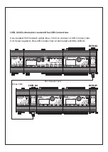 Предварительный просмотр 3 страницы LOYTEC LIOB-A4 Installation Instructions