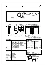 Preview for 2 page of LOYTEC LROC-100 Installation Instructions