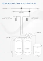 Preview for 20 page of Lozar TM73 TWIN User Manual