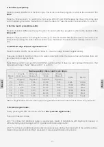 Preview for 28 page of Lozar TM73 TWIN User Manual