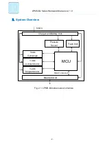 Предварительный просмотр 5 страницы LP-RESEARCH LPMS-B2 Hardware Manual