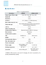 Preview for 7 page of LP-RESEARCH LPMS-B2 Hardware Manual