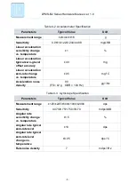 Preview for 8 page of LP-RESEARCH LPMS-B2 Hardware Manual