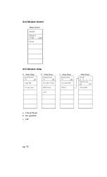 Preview for 32 page of LP Technologies LPT-6000 User Manual