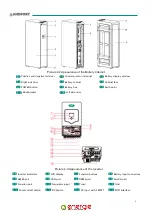 Preview for 6 page of LP ESS R050096 User Manual