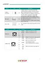 Preview for 8 page of LP ESS R050096 User Manual