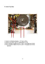 Предварительный просмотр 11 страницы LP HAL600 Atlantic User Manual