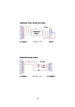 Предварительный просмотр 21 страницы LP HAL600 Atlantic User Manual