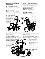 Preview for 2 page of LPA Medical Comp-Position O-07 User Manual