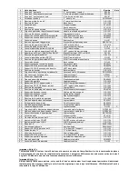 Preview for 17 page of LPA Medical Comp-Position O-07 User Manual