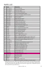 Preview for 23 page of LPA Medical Harmony C Series Instruction Manual