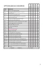 Preview for 19 page of LPA Medical Nomade Z Series Instruction Manual